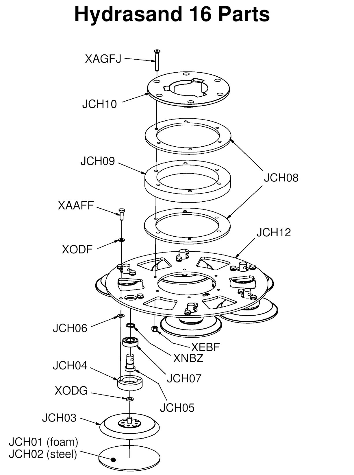 Parts Breakdown