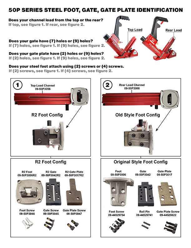 Parts Breakdown