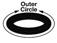 Outer Circle